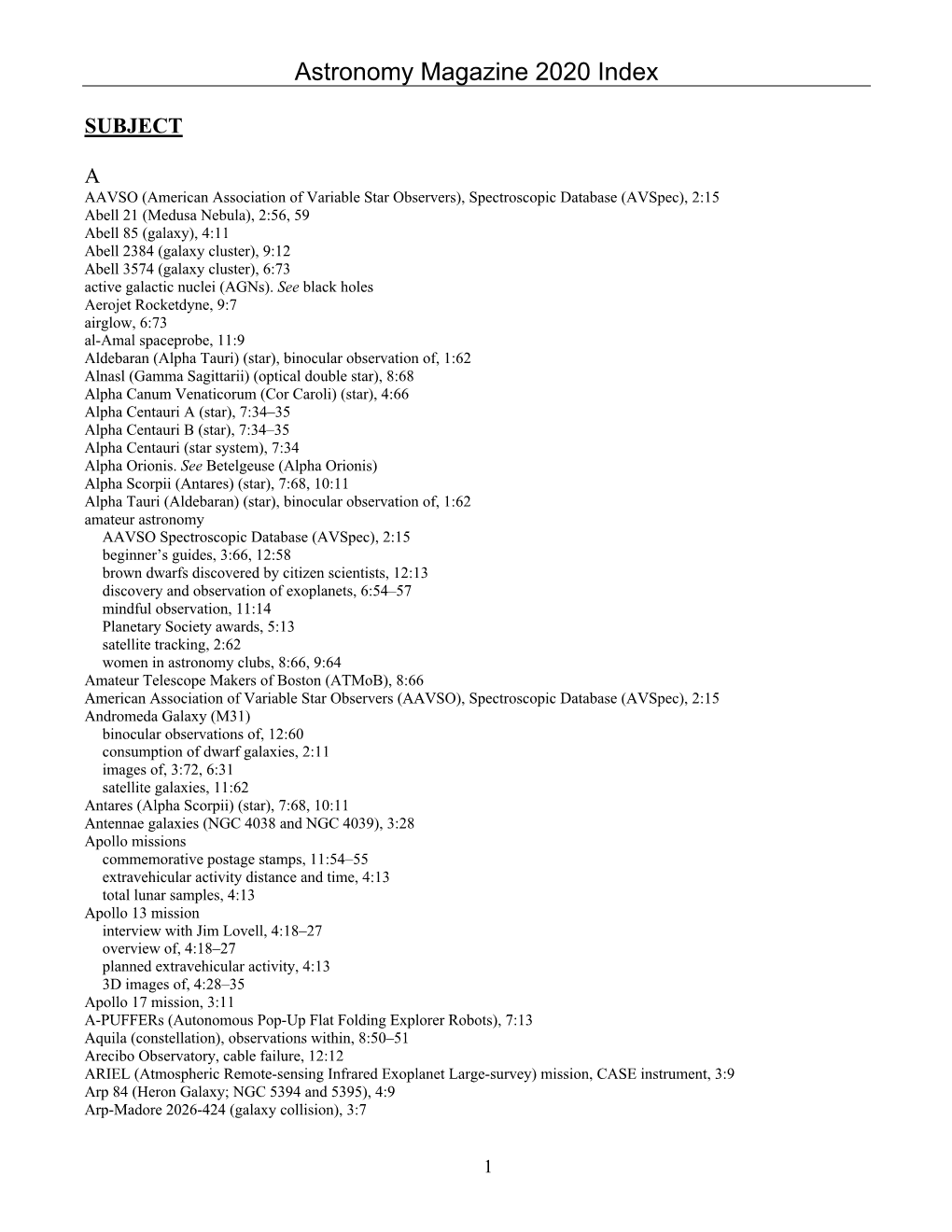 Astronomy Magazine 2020 Index