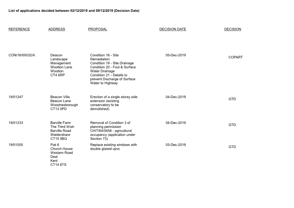 Crystal Reports Activex Designer