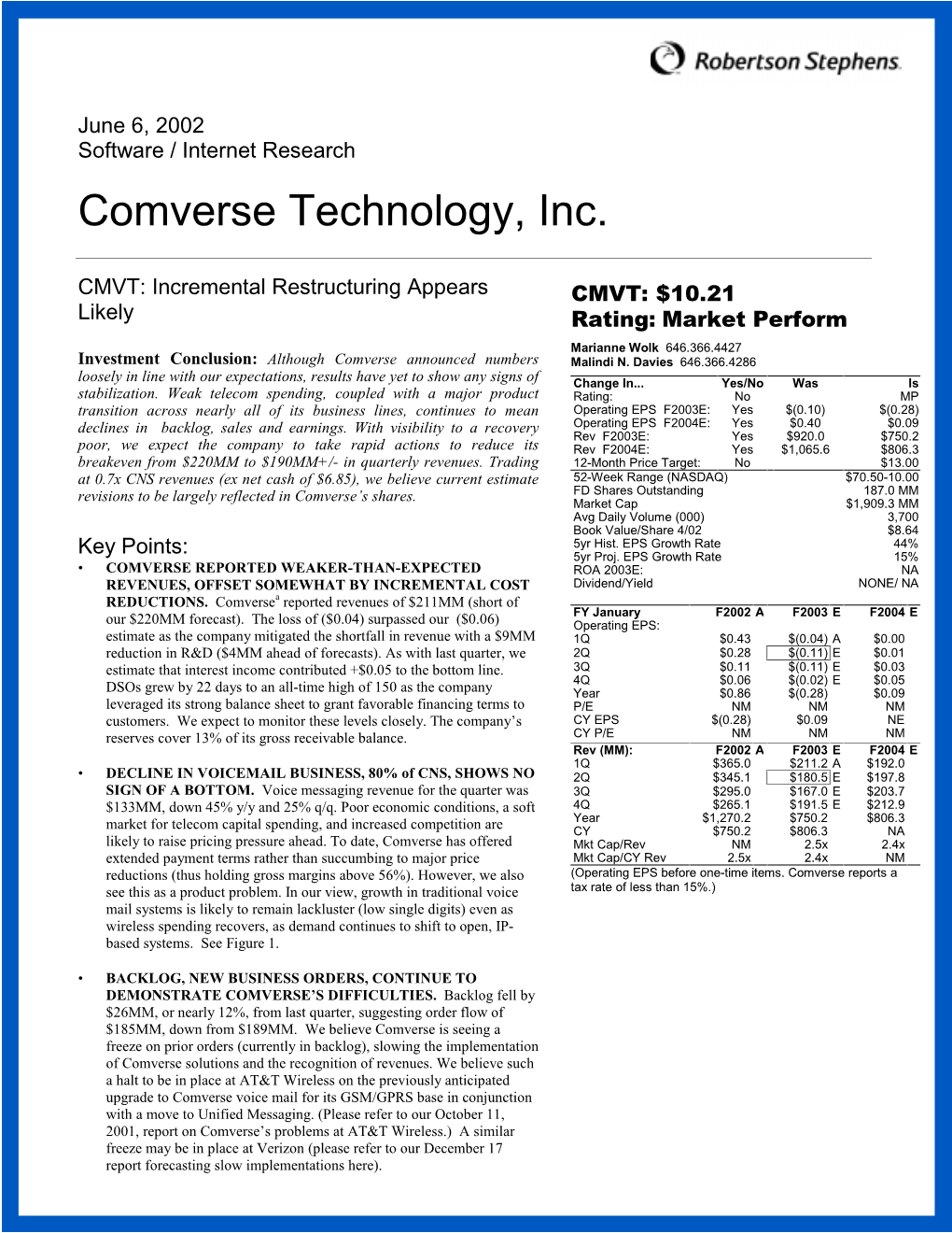 Comverse Technology, Inc
