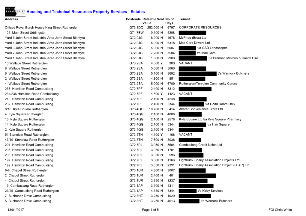 Housing and Technical Resources Property Services - Estates