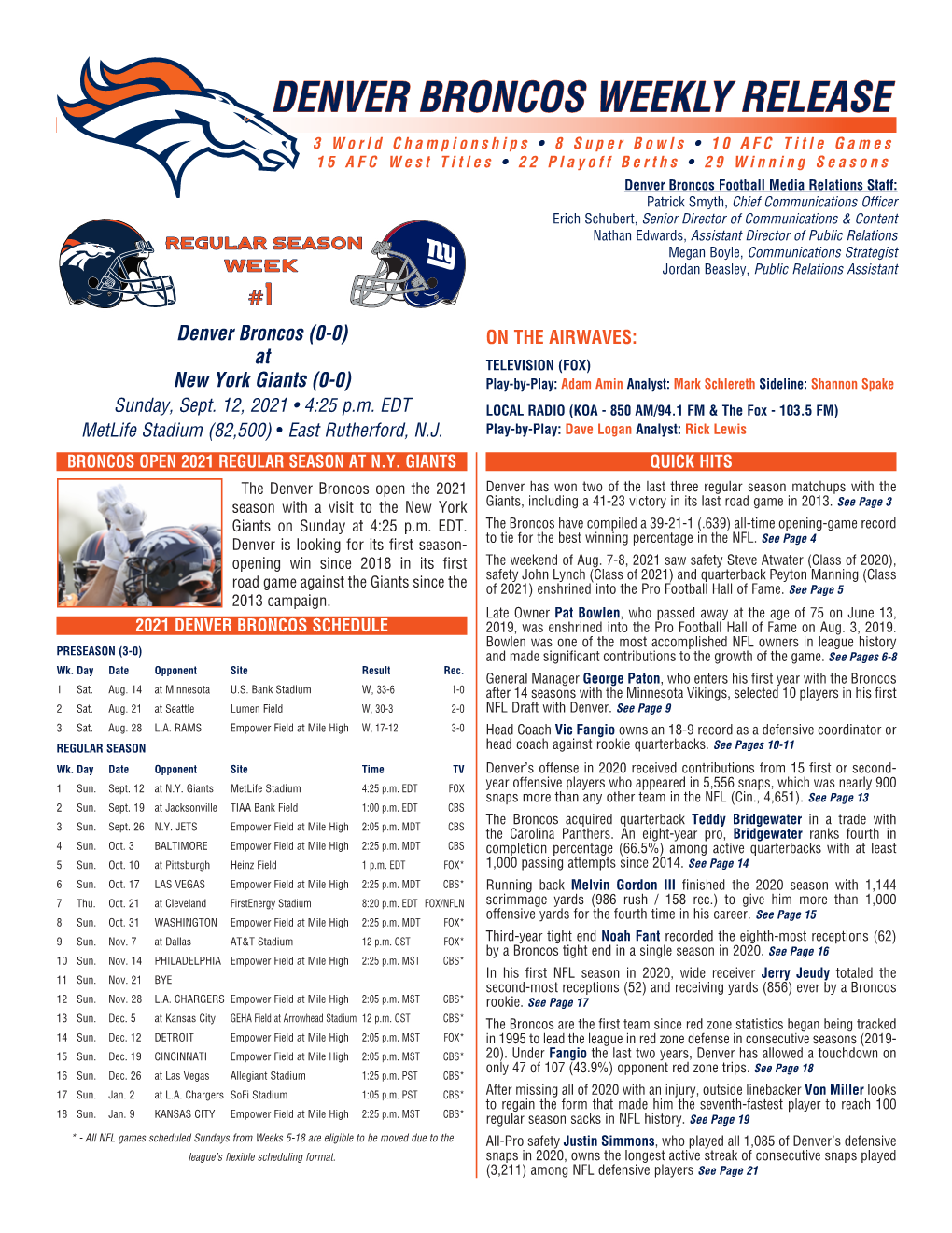 Denver Broncos Weekly Release Notes