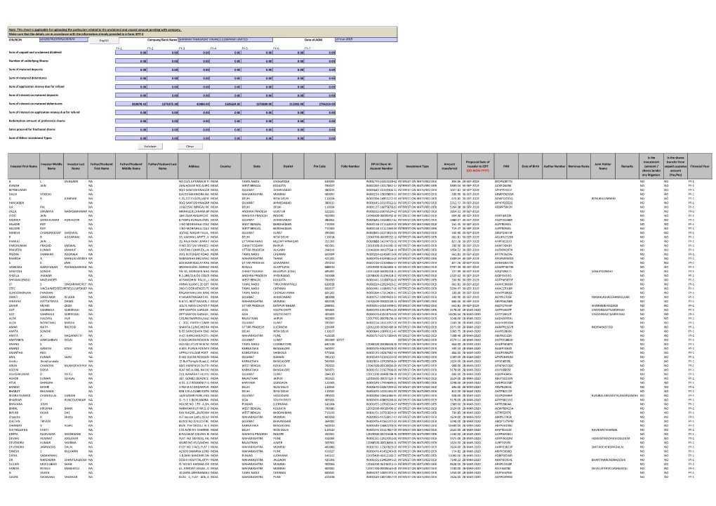 Form Iepf2ncdinterst