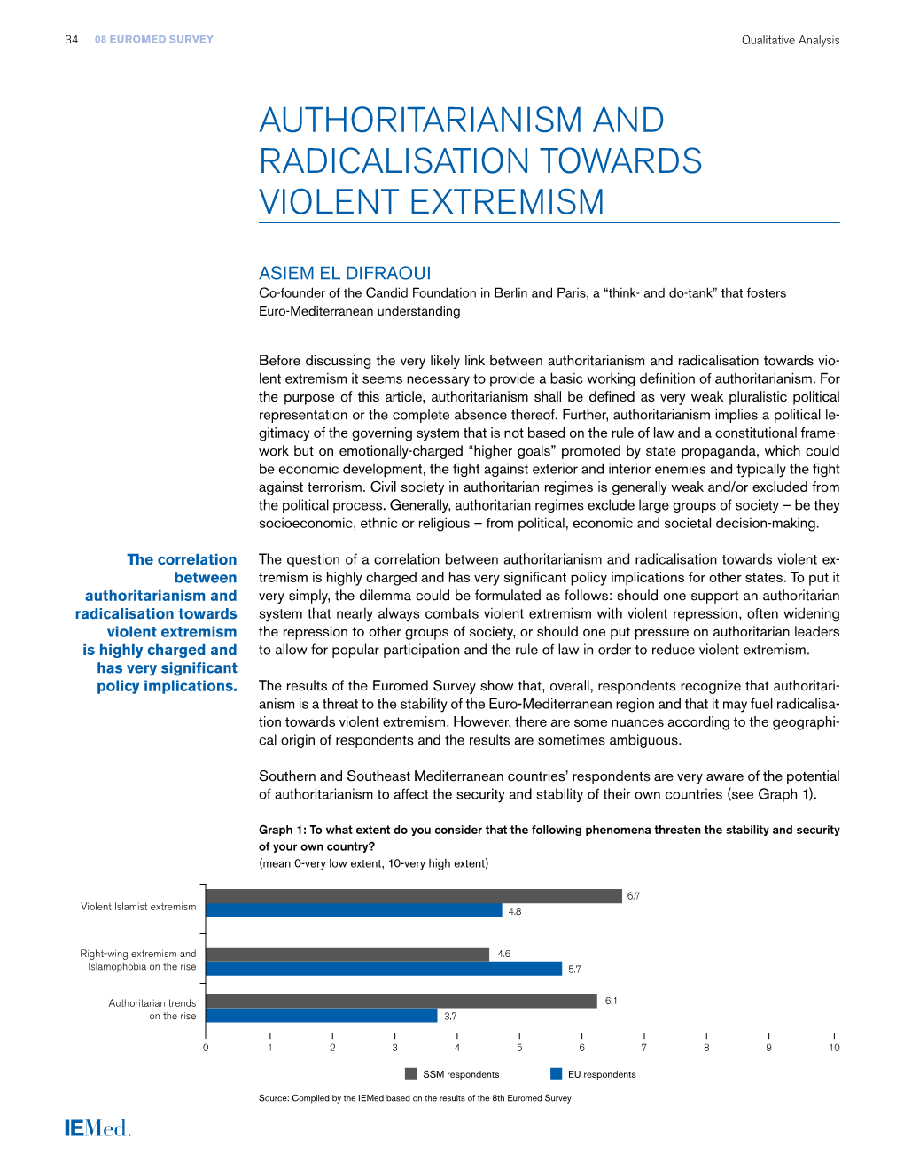 Authoritarianism and Radicalisation Towards Violent Extremism