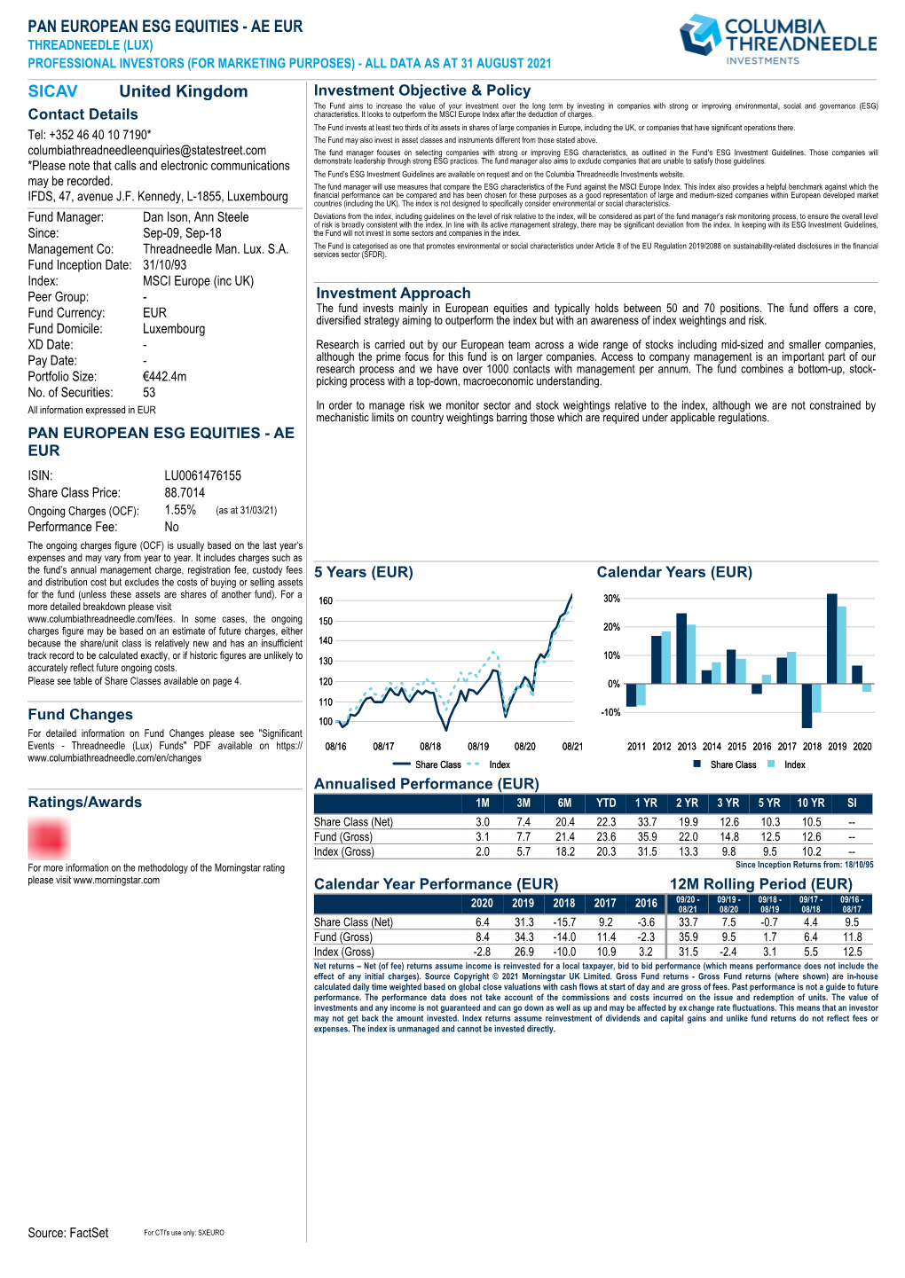 Professional Investor Fund Factsheet