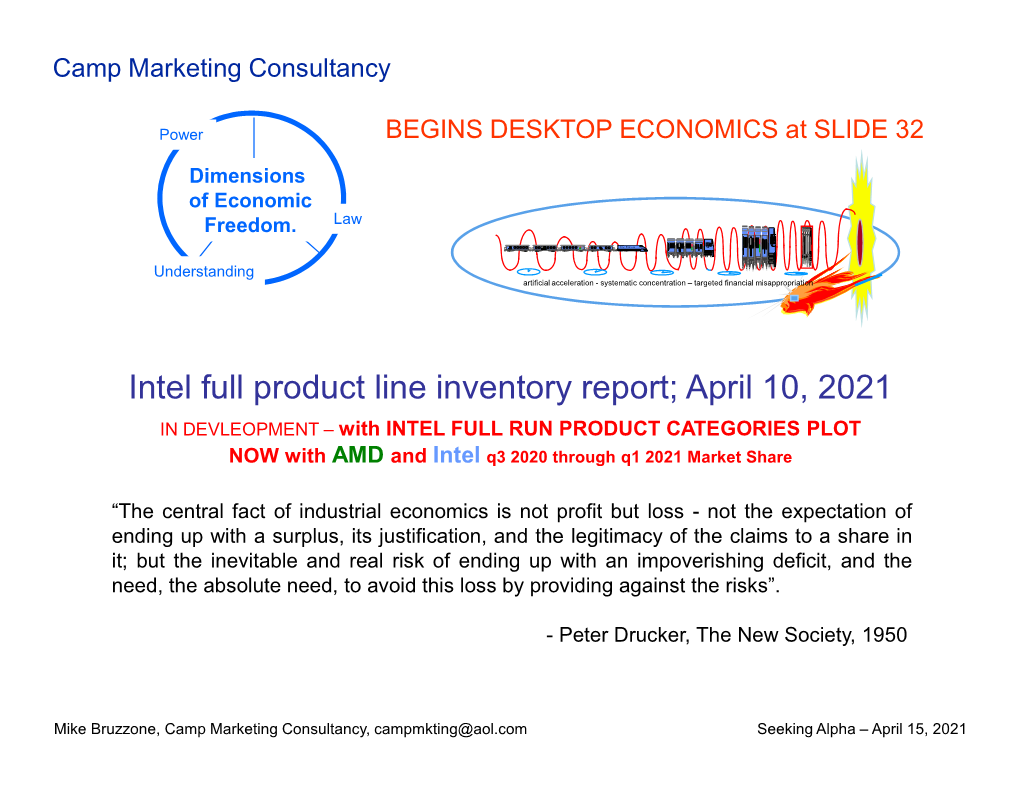 Intel Full Product Line Inventory Report