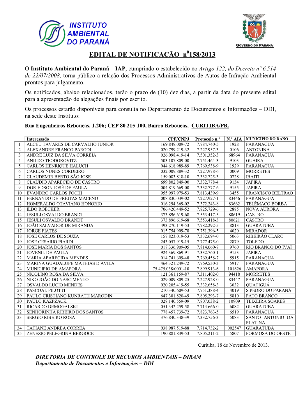 EDITAL DE NOTIFICAÇÃO N 158/2013