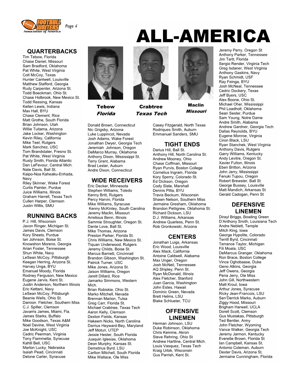 All-America Checklist (.Pdf)