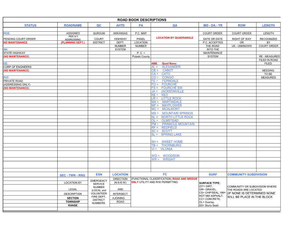 Entire 2011 Road Book