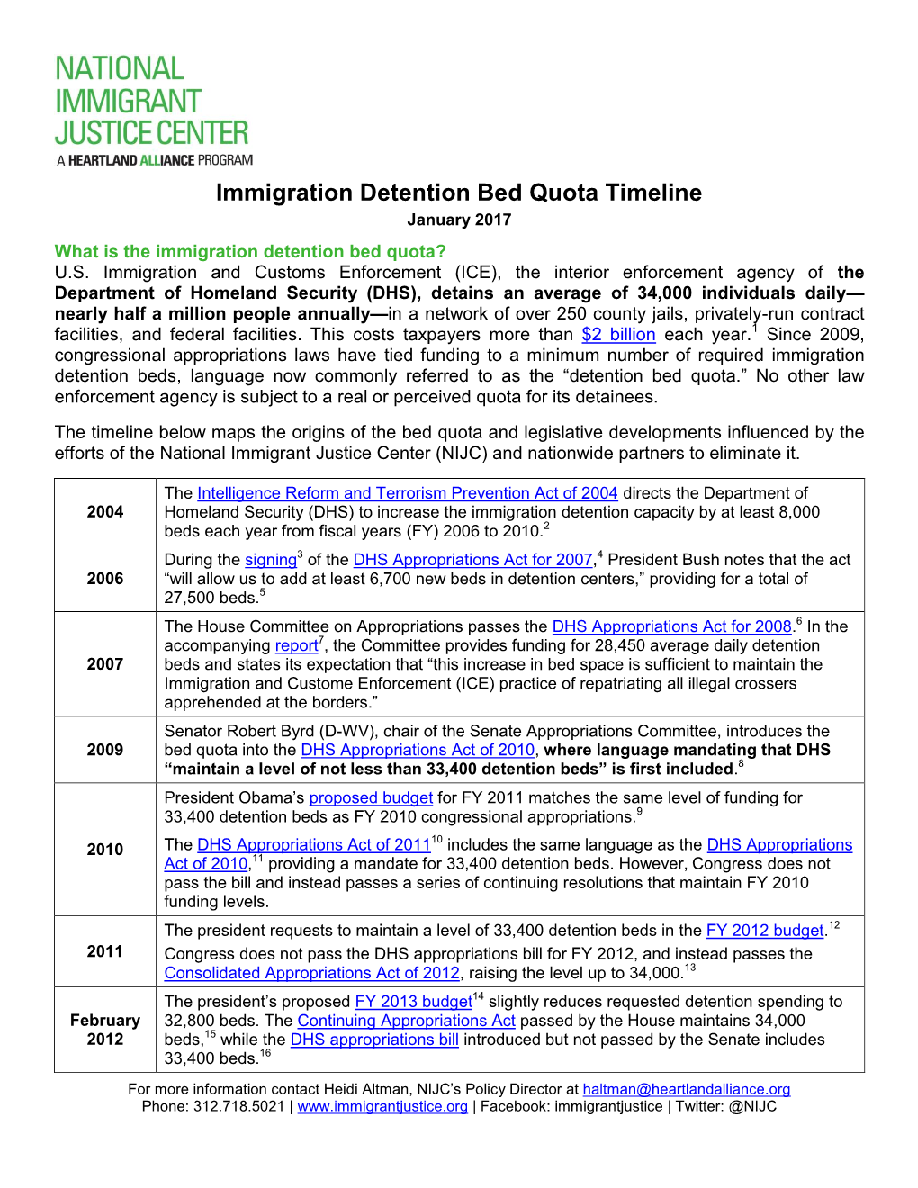 Immigration Detention Bed Quota Timeline January 2017 What Is the Immigration Detention Bed Quota? U.S