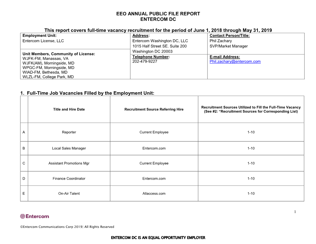 Eeo Public File Report