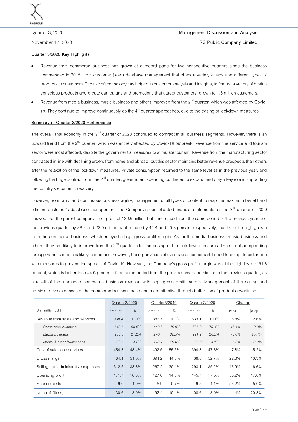 Quarter 3, 2020 Management Discussion and Analysis November 12, 2020 RS Public Company Limited Quarter 3/2020 Key Highlights