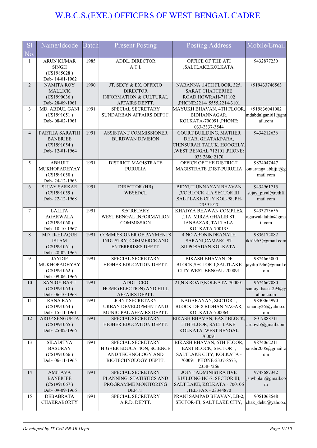 W.B.C.S.(Exe.) Officers of West Bengal Cadre