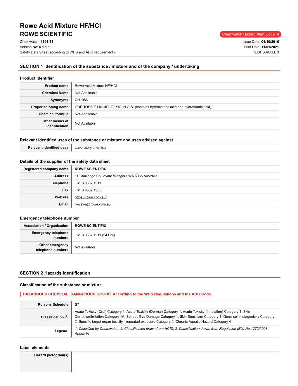 Rowe Acid Mixture HF/Hcl