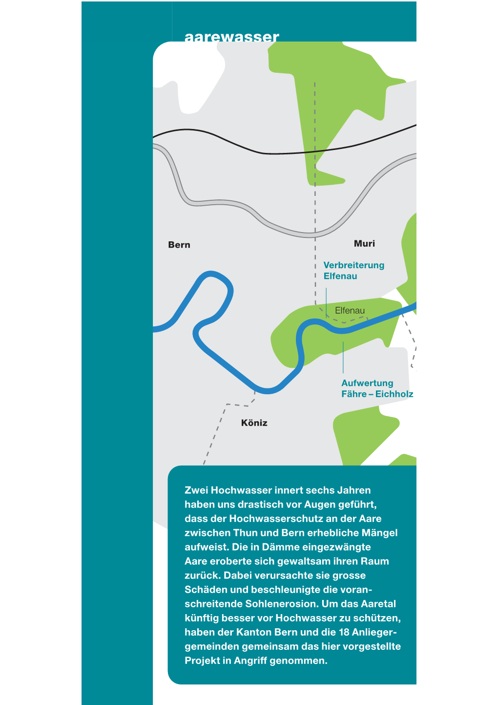 Zwei Hochwasser Innert Sechs Jahren Haben Uns Drastisch Vor Augen Geführt, Dass Der Hochwasserschutz an Der Aare Zwischen Thun Und Bern Erhebliche Mängel Aufweist