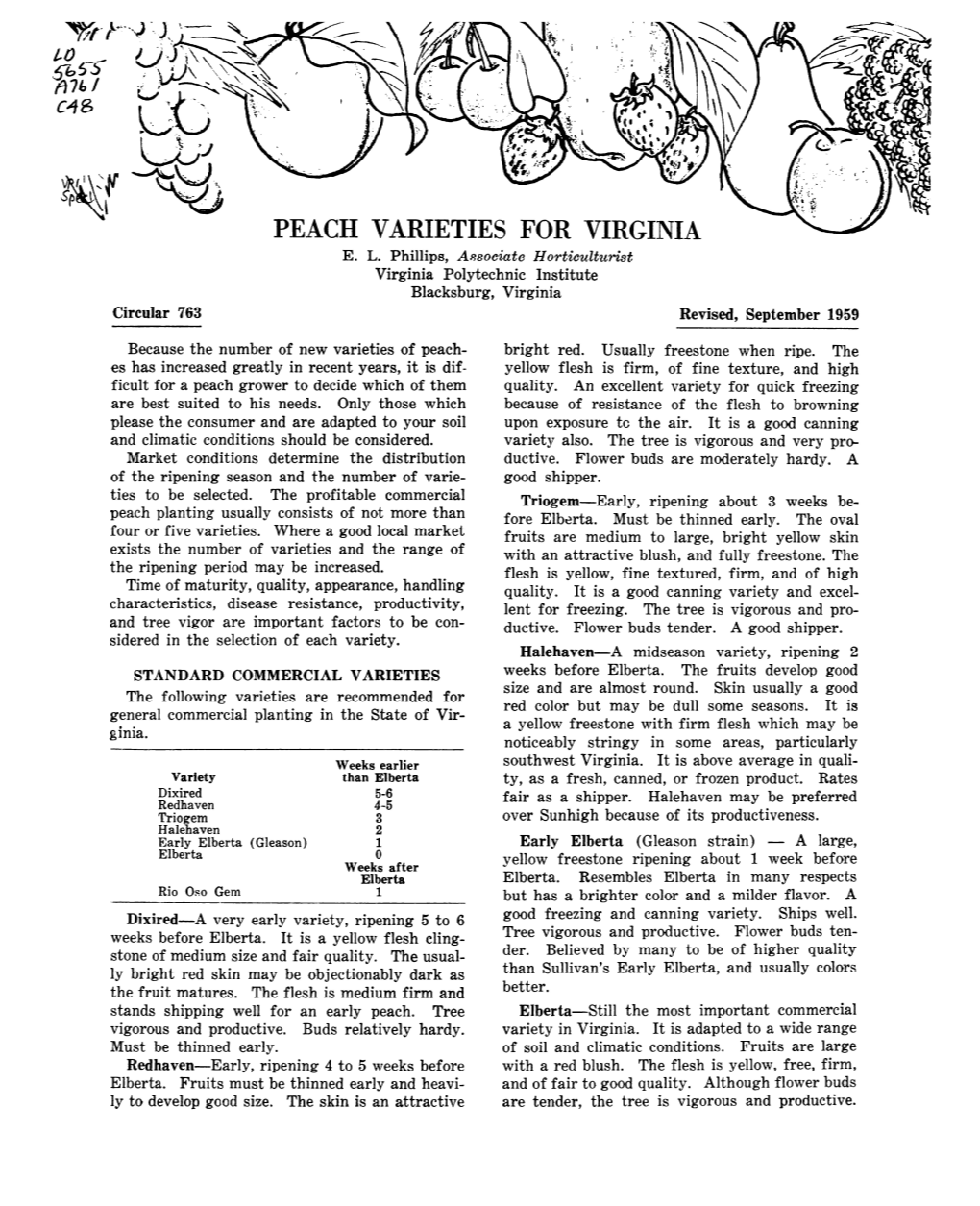 Peach Varieties for Virginia E