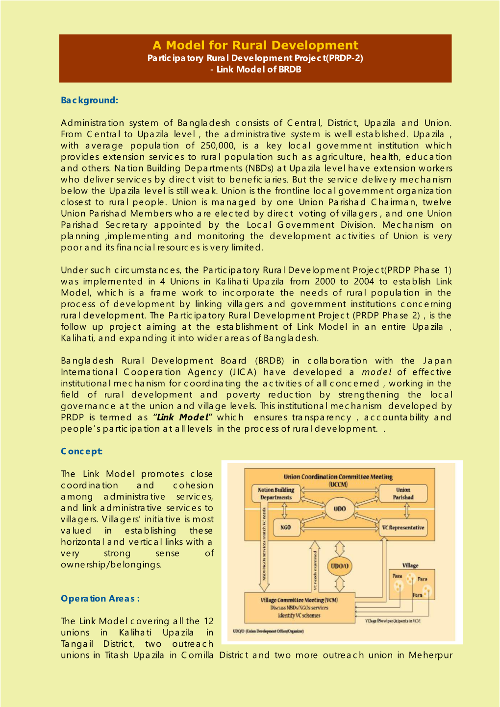 Participatory Rural Development Project-2/ Link Model of BRDB