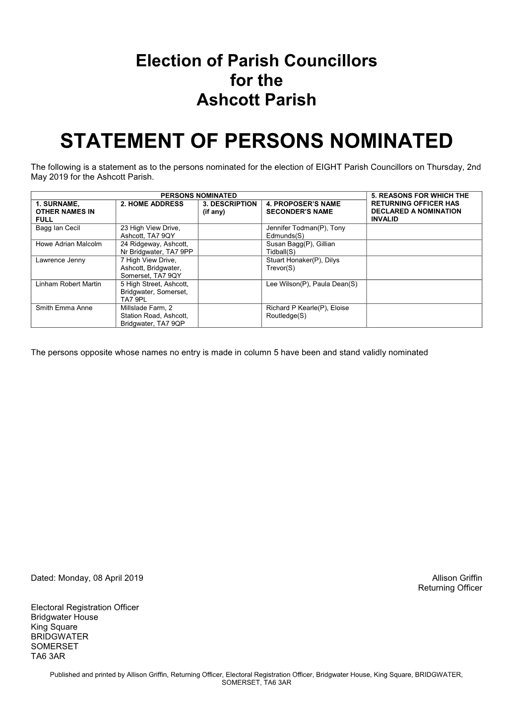 Election of Parish Councillors for the Burtle Parish STATEMENT OF