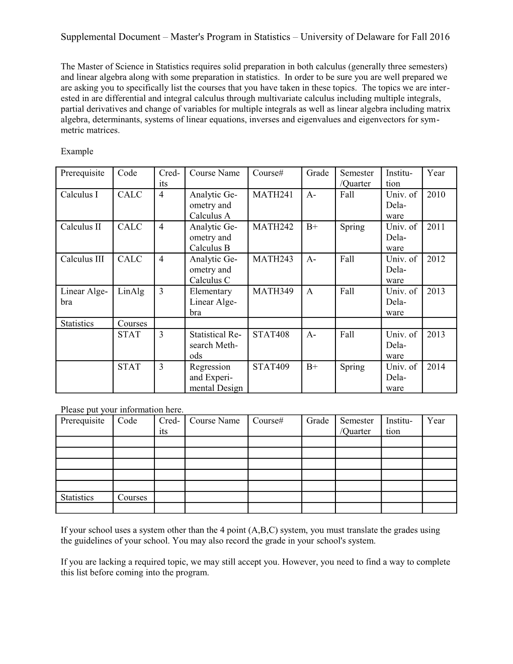 Supplemental Document Master's Program in Statistics University of Delaware for Fall 2016