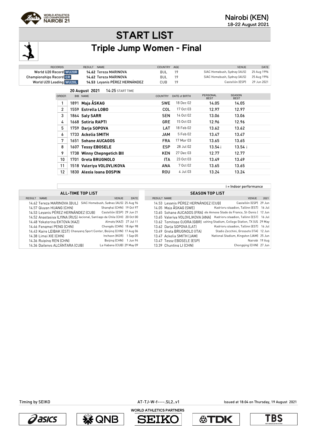 LIST Triple Jump Women - Final