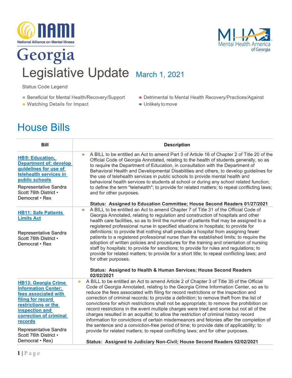 Legislative Update March 1, 2021