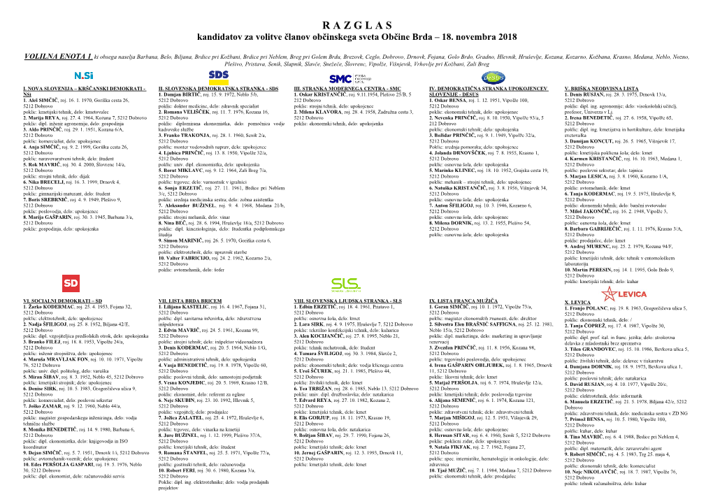 R a Z G L a S Kandidatov Za Volitve Članov Občinskega Sveta Občine Brda – 18