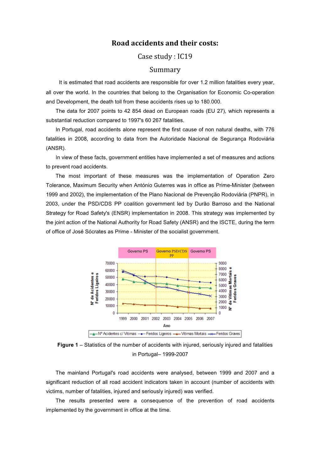 Road Accidents and Their Costs: Case Study : IC19 Summary