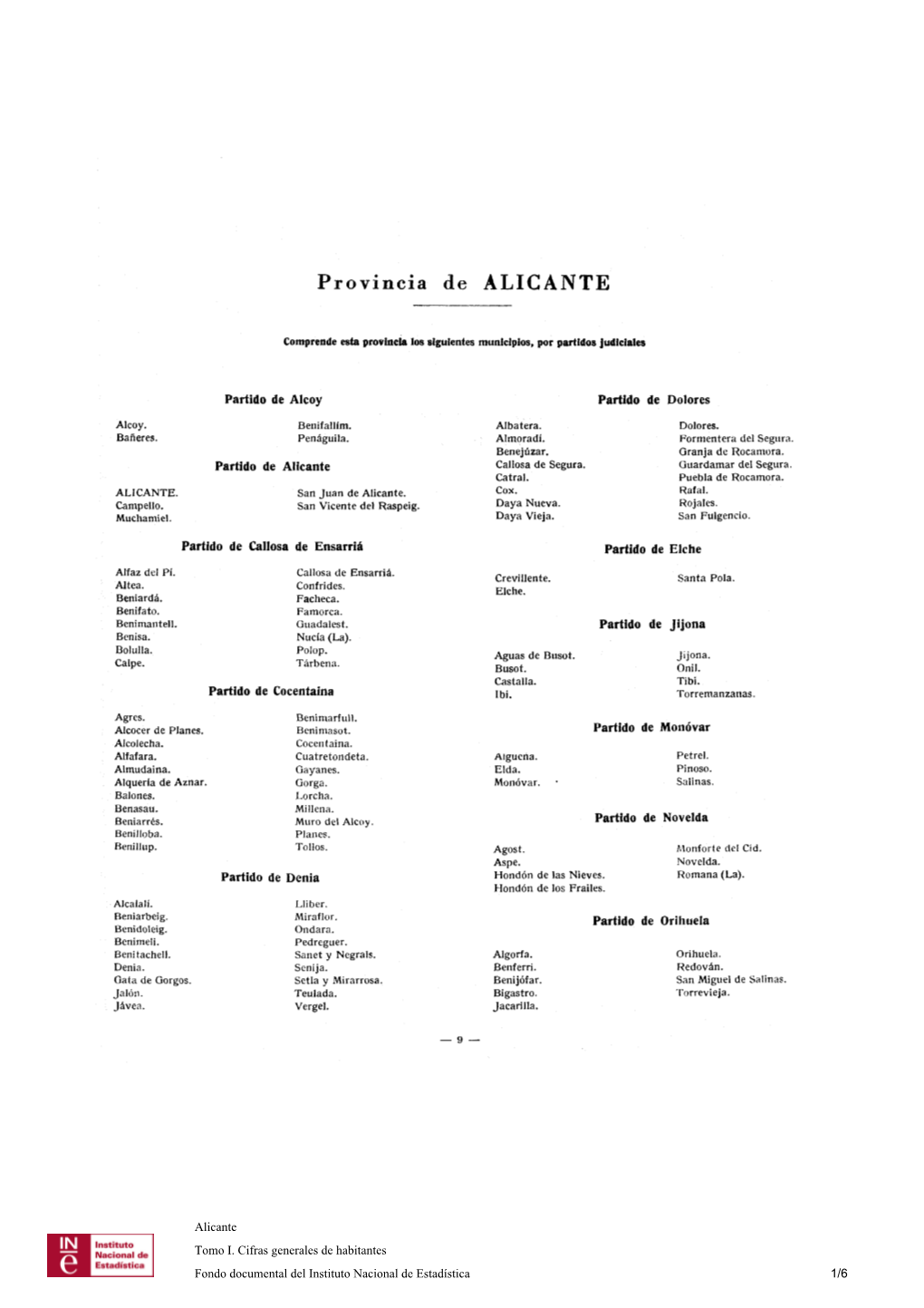 Provincia De ALICANT E