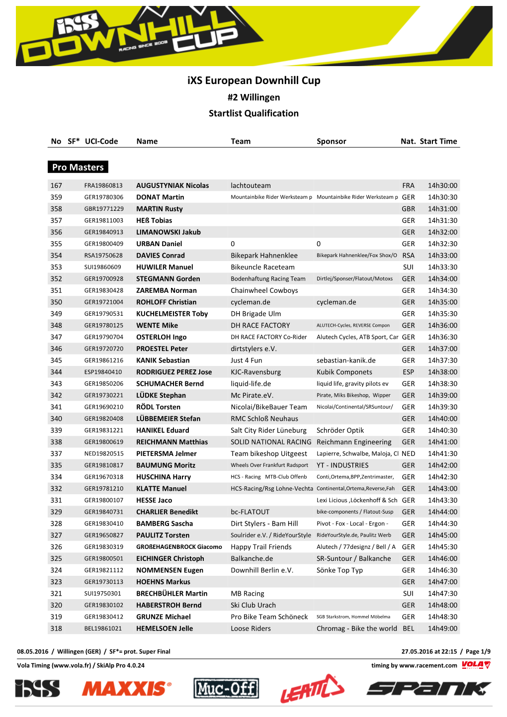 Ixs European Downhill Cup #2 Willingen Startlist Qualification