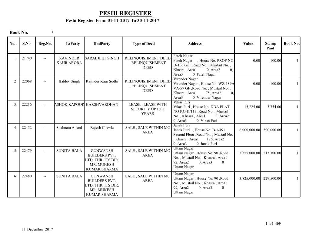 PESHI REGISTER Peshi Register from 01-11-2017 to 30-11-2017