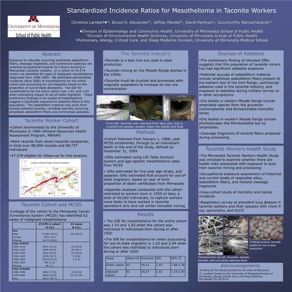 Standardized Incidence Ratios for Mesothelioma in Taconite Workers