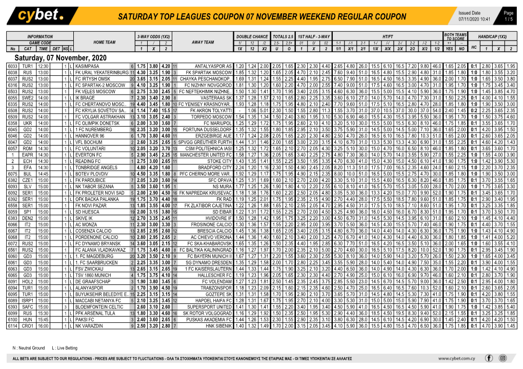 Saturday Top Leagues Coupon 07 November Weekend Regular Coupon 07/11/2020 10:41 1 / 5