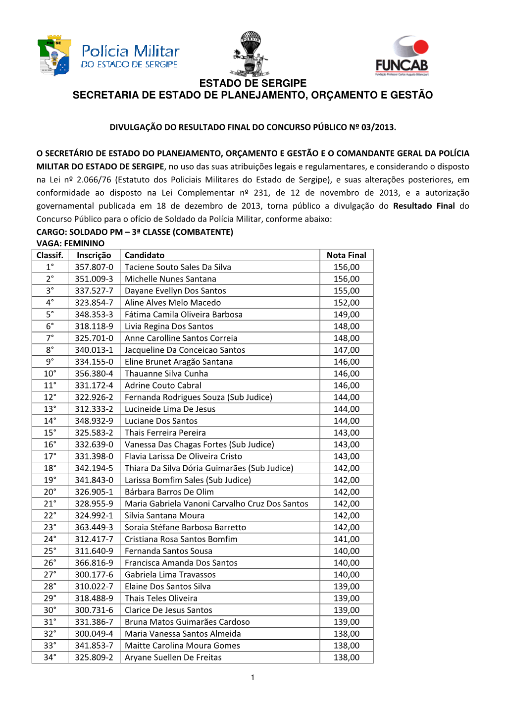 PMSE Resultado Final