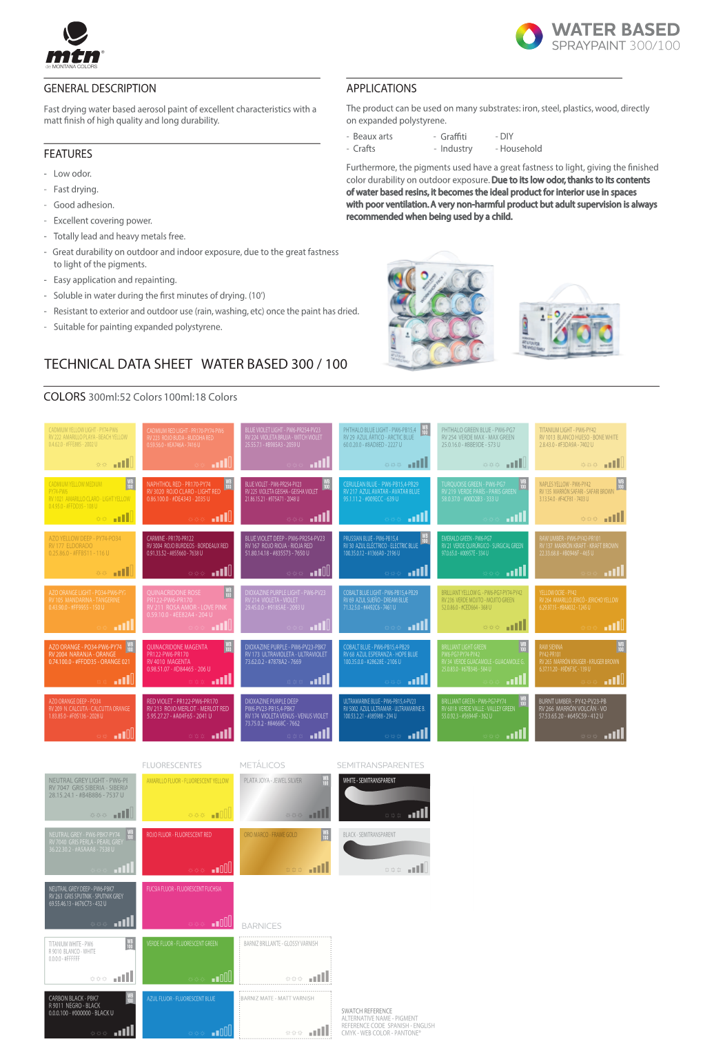 Technical Data Sheet Water Based 300 / 100