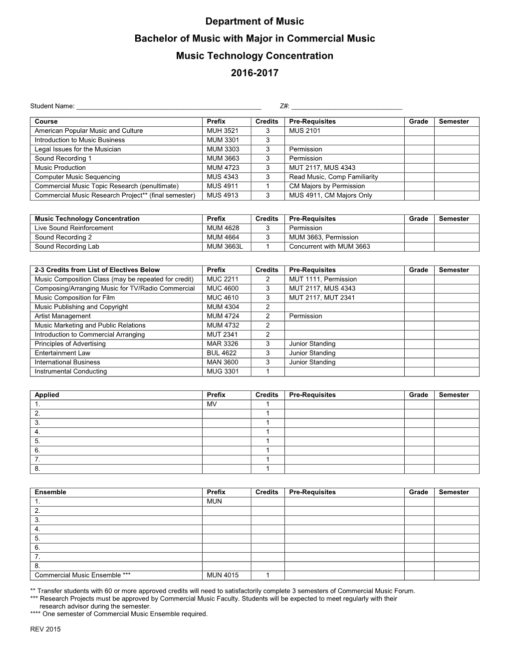 Music Technology Concentration 2016-2017