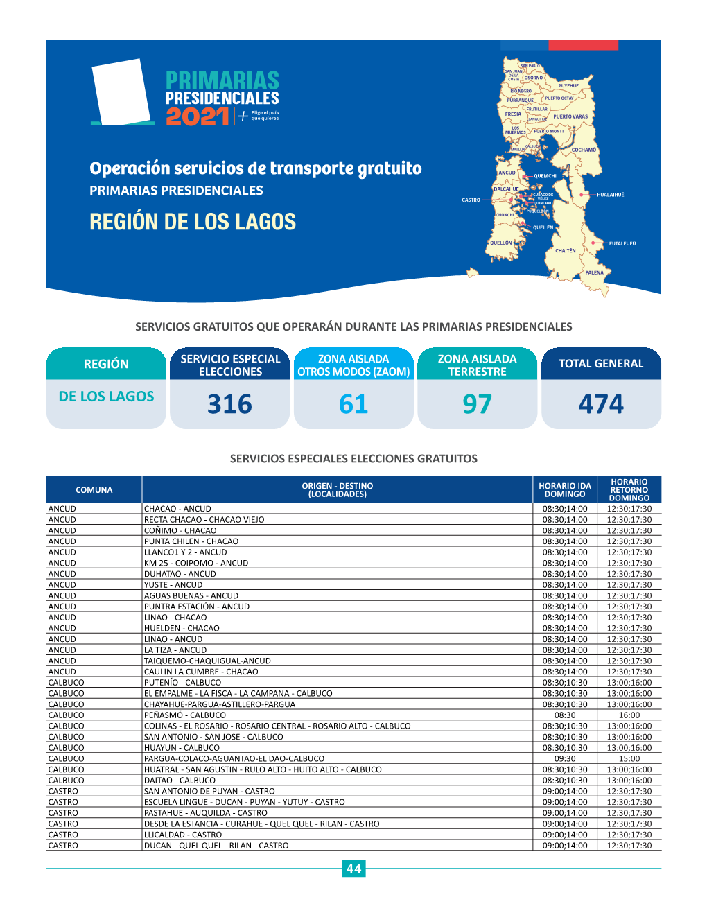 Región De Los Lagos Queilén Quellón Futaleufú Chaitén