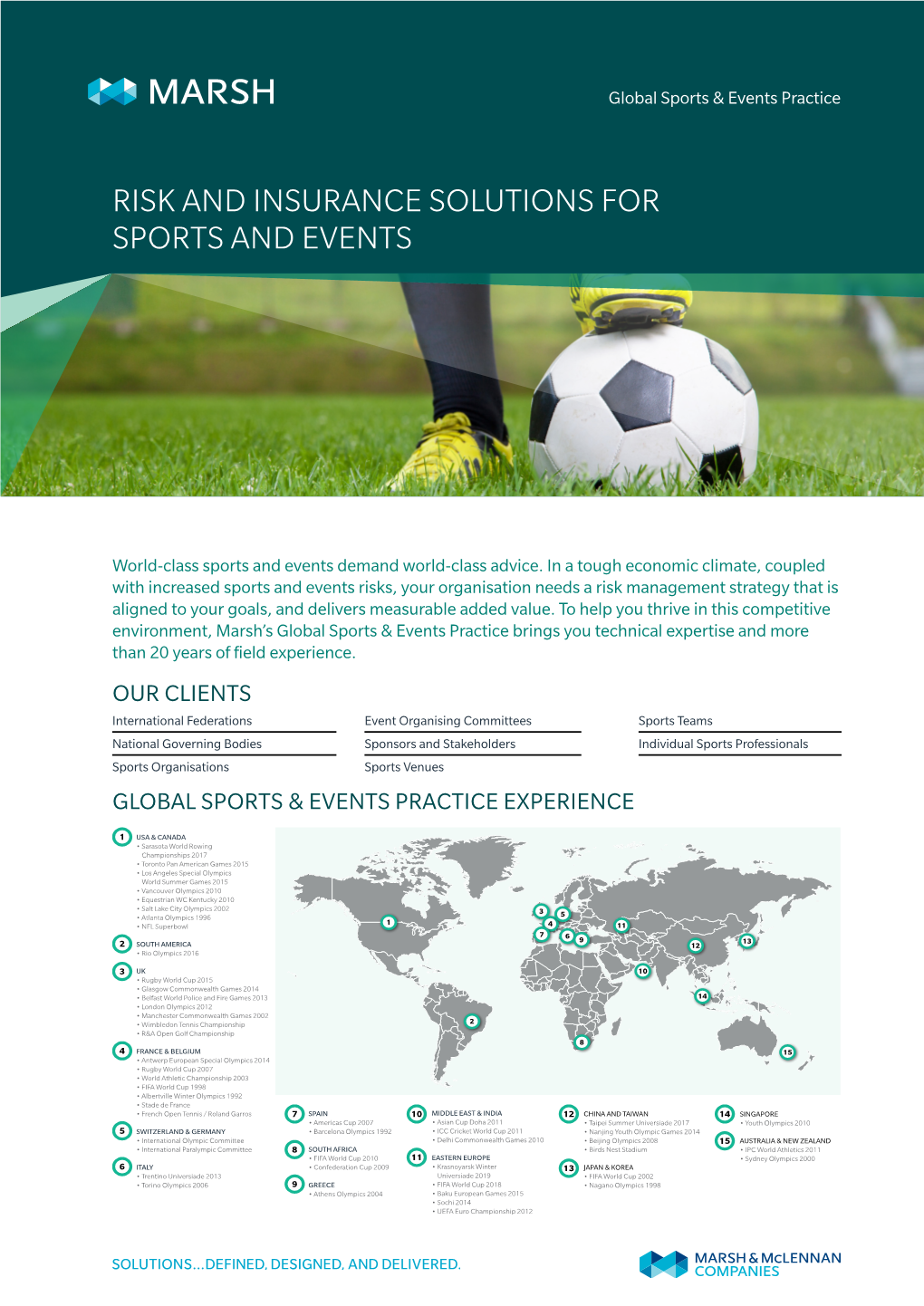 Risk and Insurance Solutions for Sports and Events