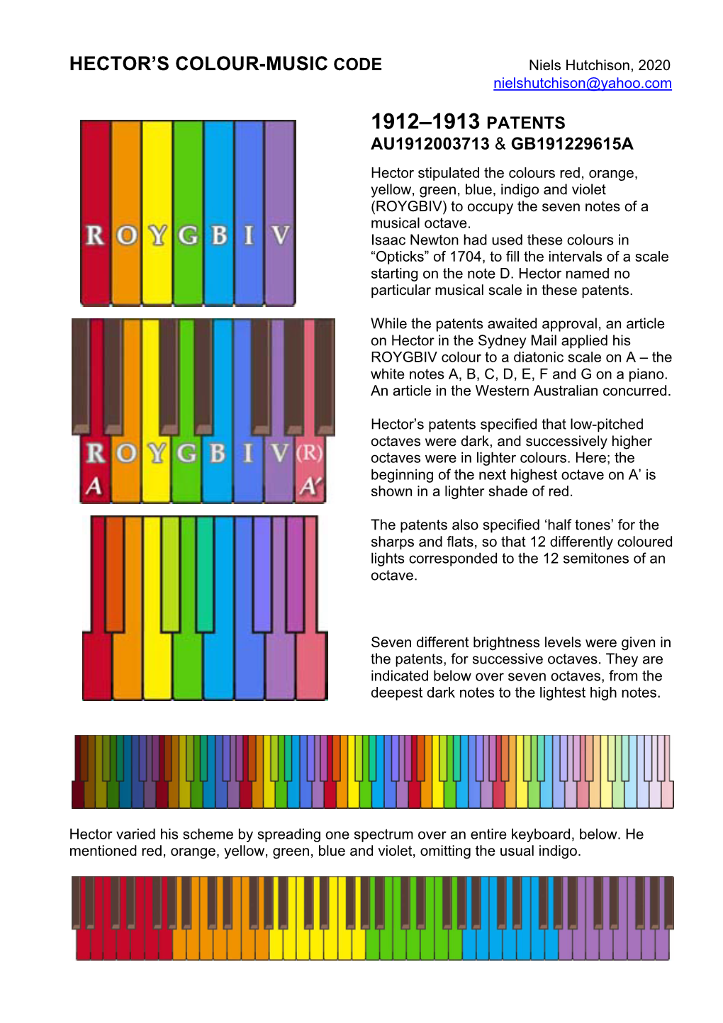 Hector's Colour-Music Code