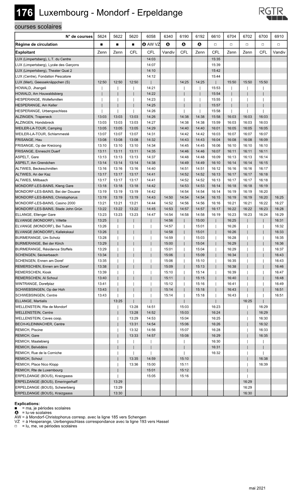 Luxembourg - Mondorf - Erpeldange Courses Scolaires