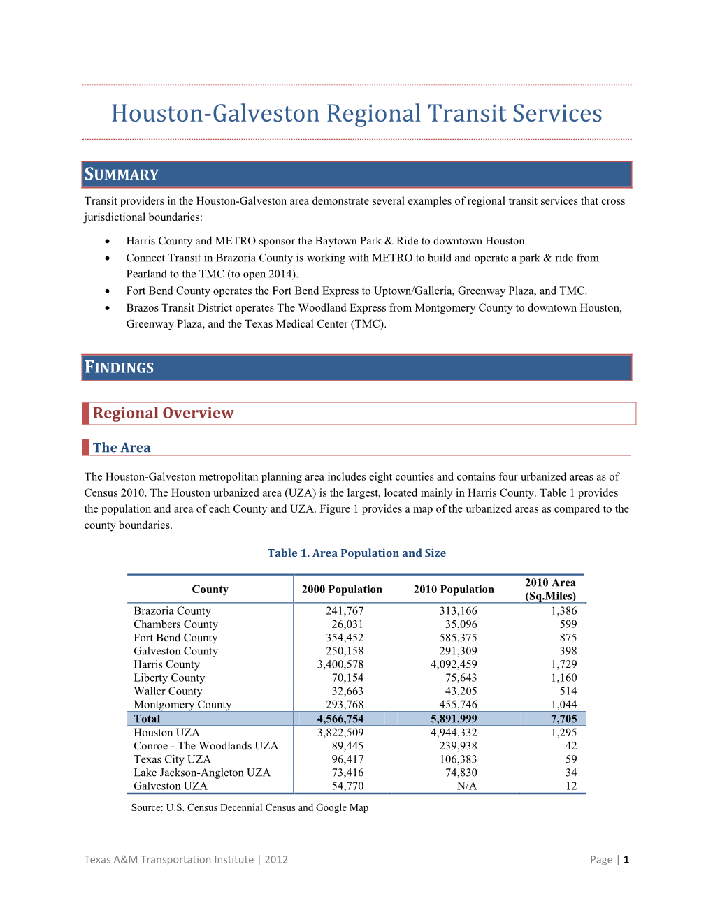 Houston-Galveston Regional Transit Services