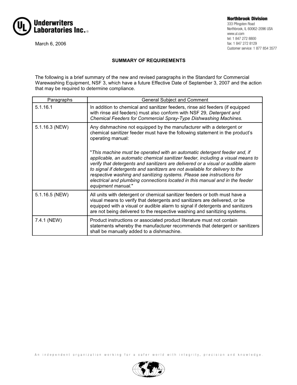 Summary of Requirements s3