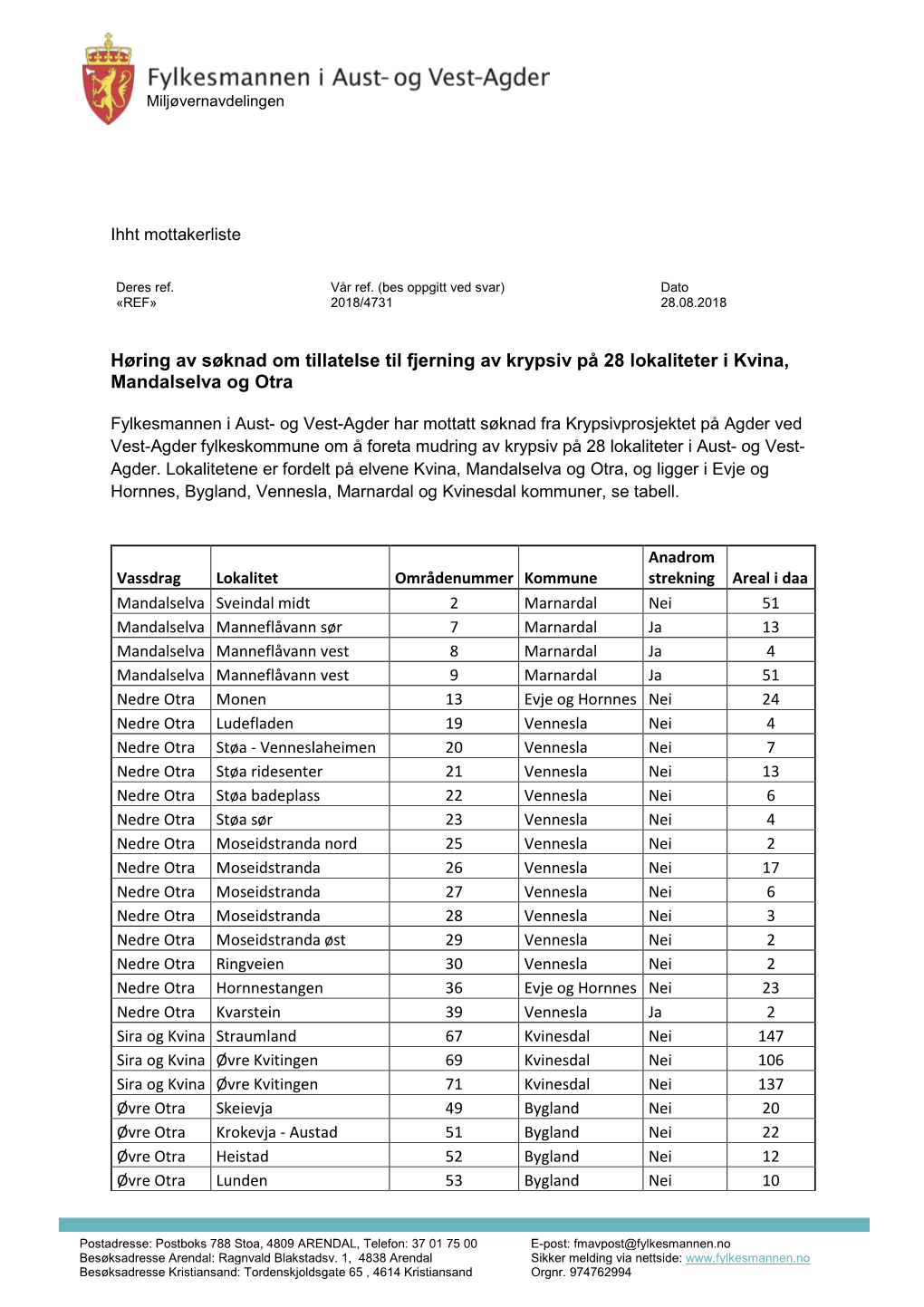 2018 08 28 FMAV Høring Av Søknad Om Tillatelse Til Fjerning Av Krypsiv På 28 Lokaliteter.Pdf