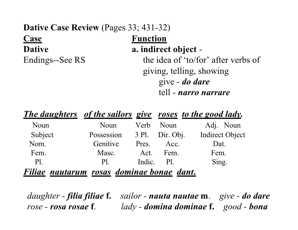 Dative Case Review (Pages 33; 431-32) Case Function Dative A