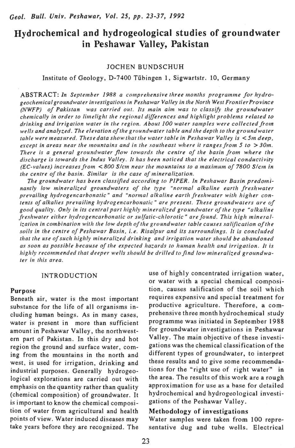 Ies of Groun