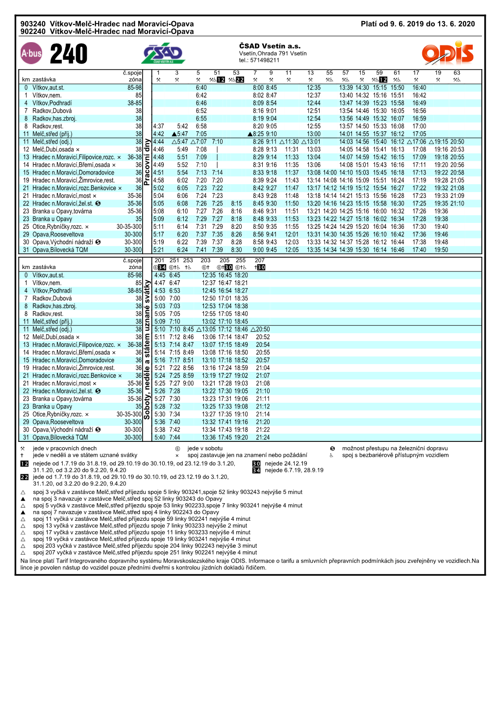 903240 Vítkov-Melč-Hradec Nad Moravicí-Opava Platí Od 9. 6. 2019 Do 13
