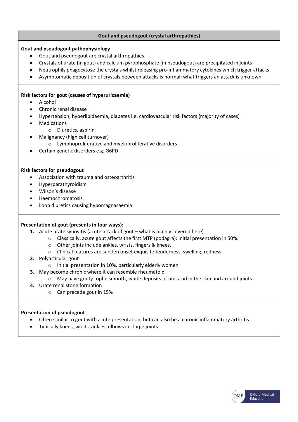 (Crystal Arthropathies) Gout and Pseudogout Pathophysiology