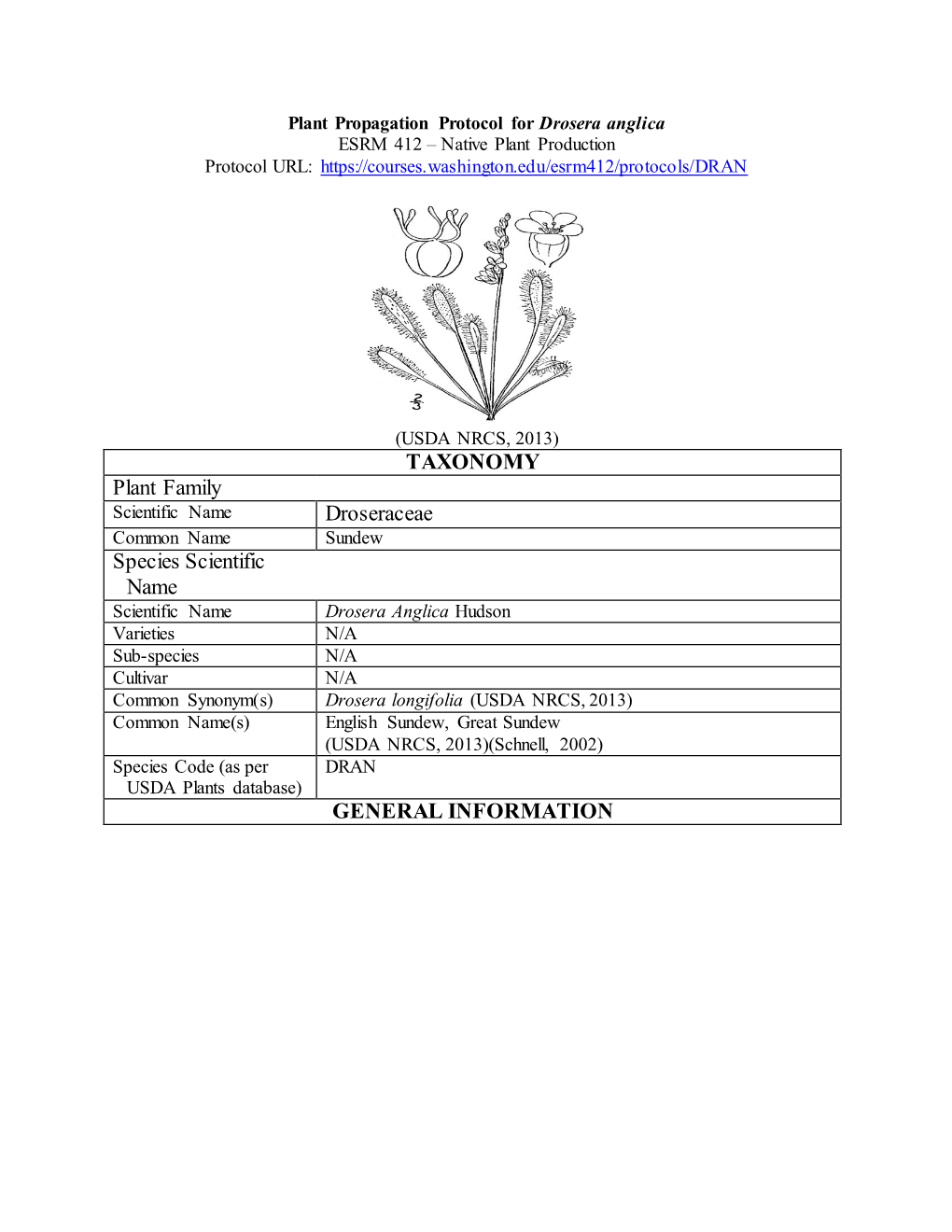 Draft Plant Propagation Protocol