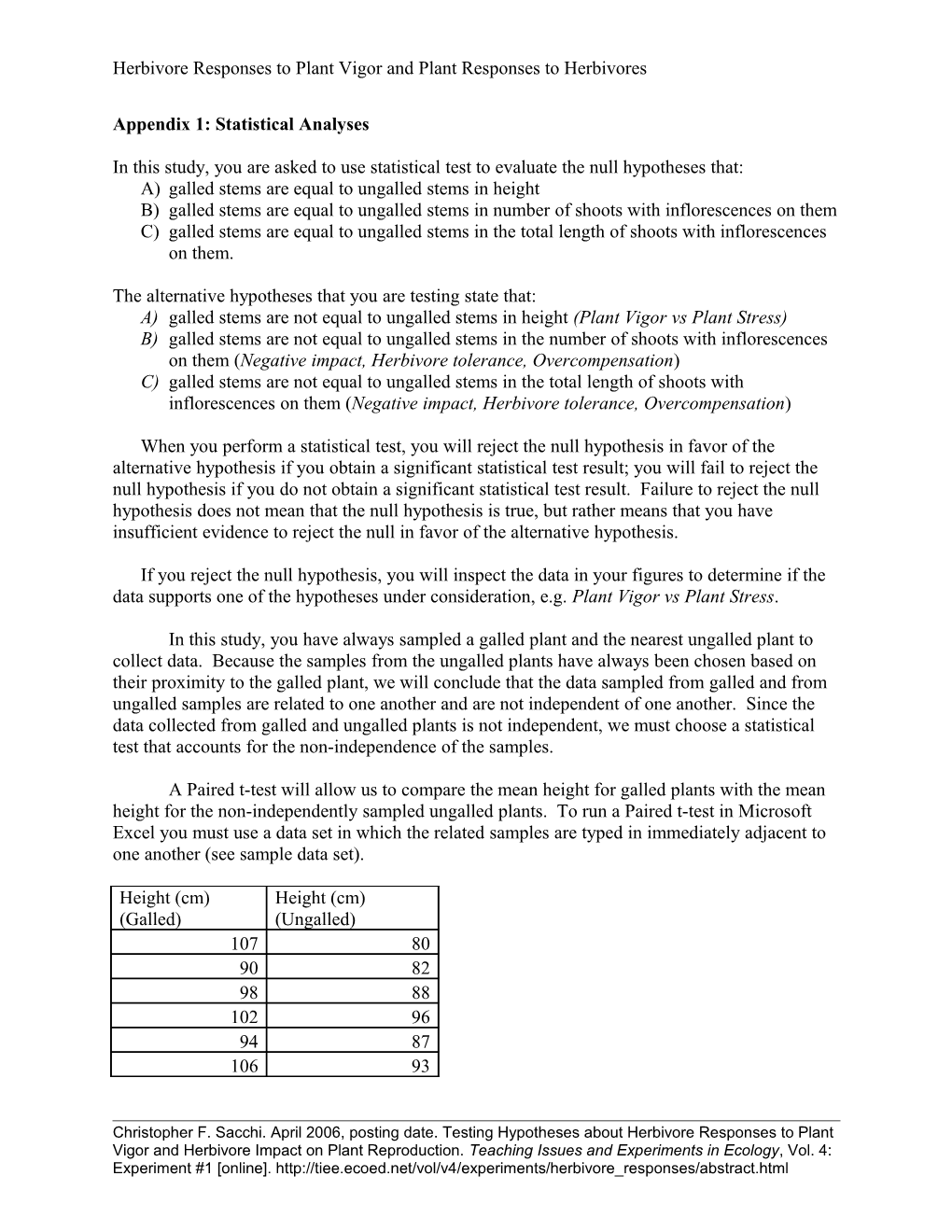 Appendix 1: Statistical Analyses