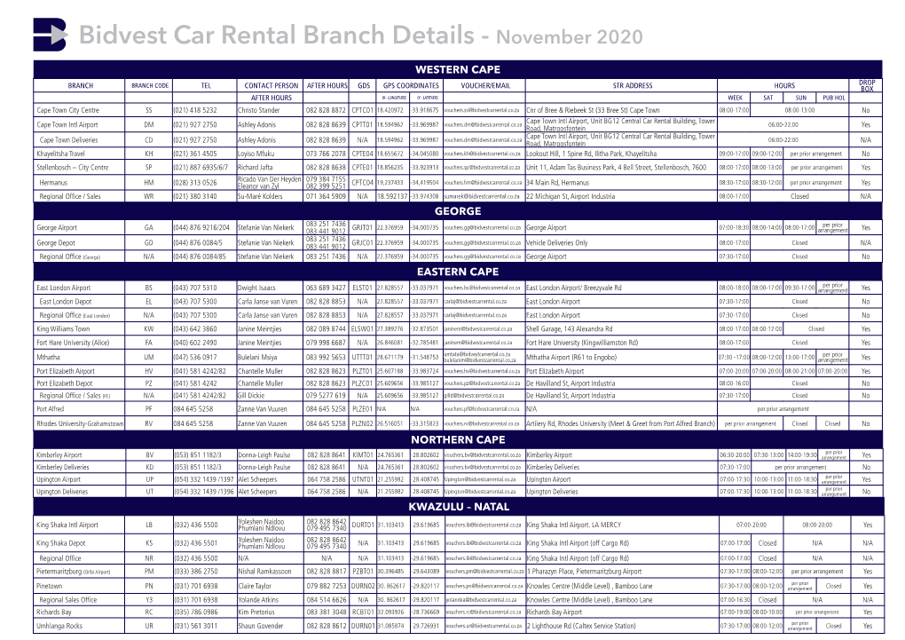 Bidvest Car Rental Branch Details - November 2020