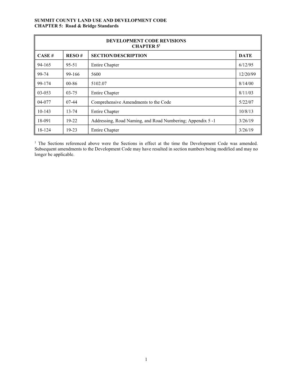 Road & Bridge Standards 1 DEVELOPMENT CODE REVISIONS CHAPTER 51 CASE