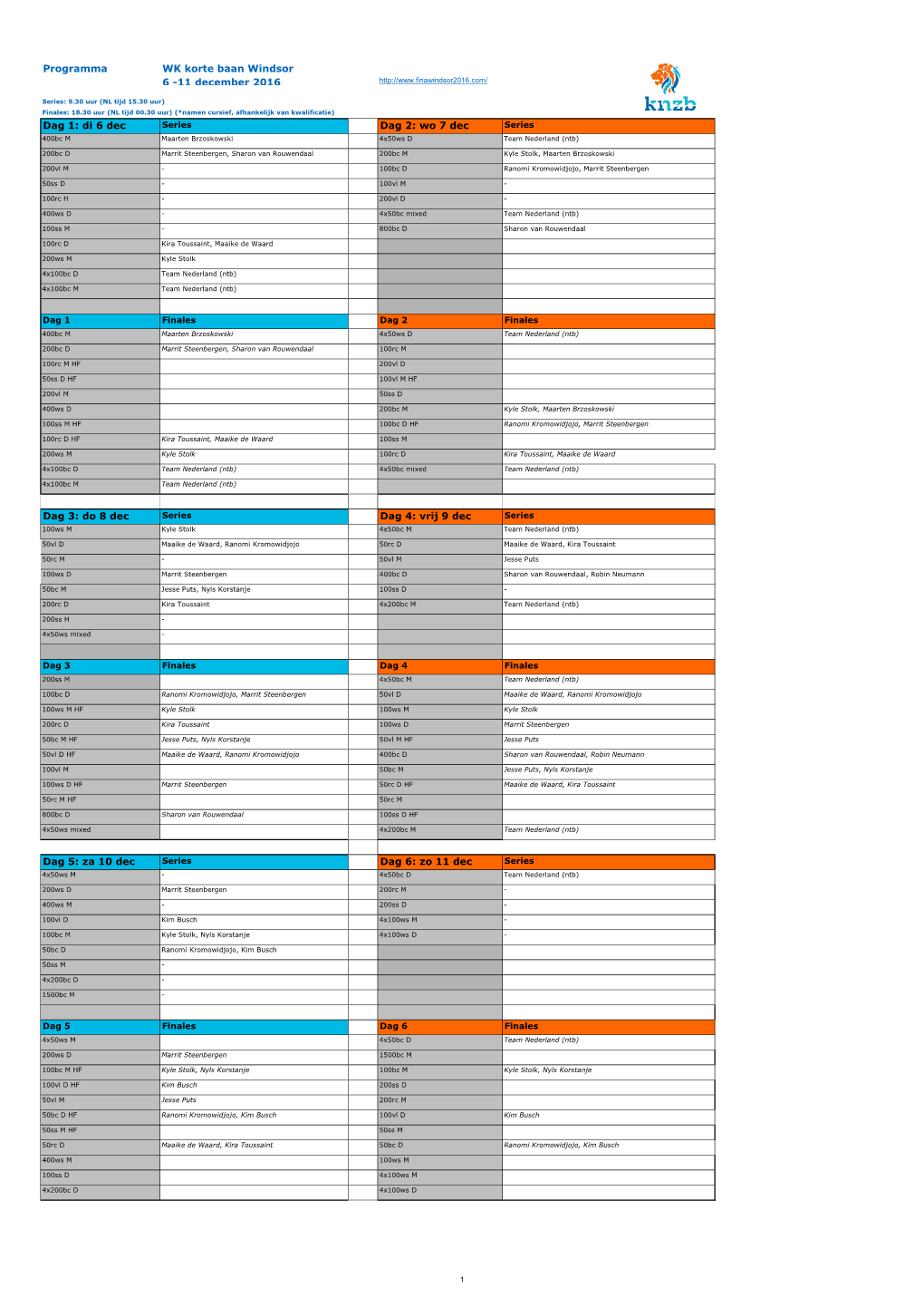 Programma WK Korte Baan Windsor 6 -11 December 2016